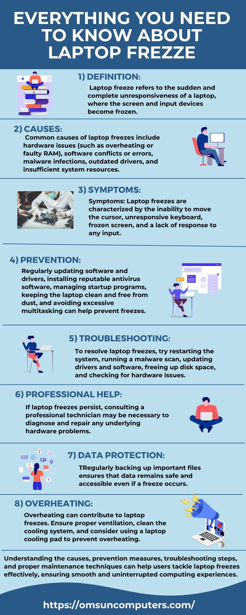 Everything You Need To Know About Laptop Frezze Infographic